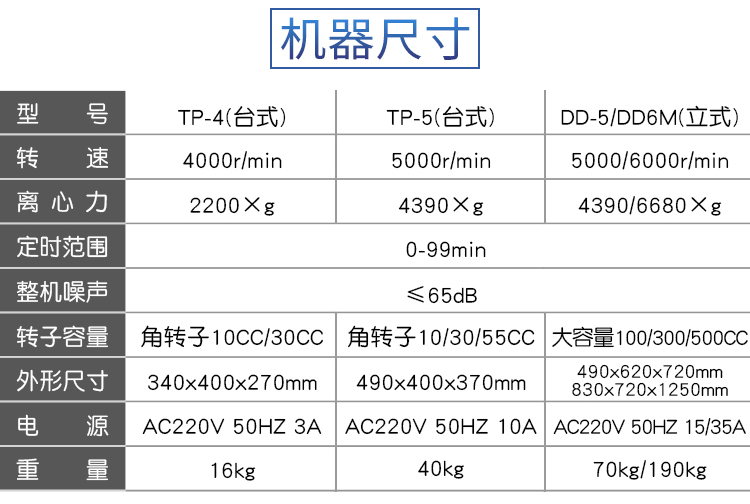 脱泡详情参数.jpg