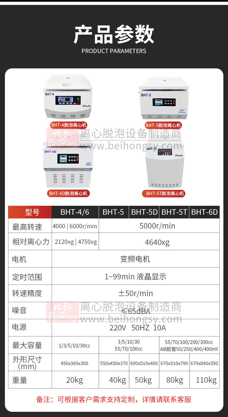 BHT-5离心脱泡机容量55cc(图2) BHT-5离心脱泡机容量55cc(图2)