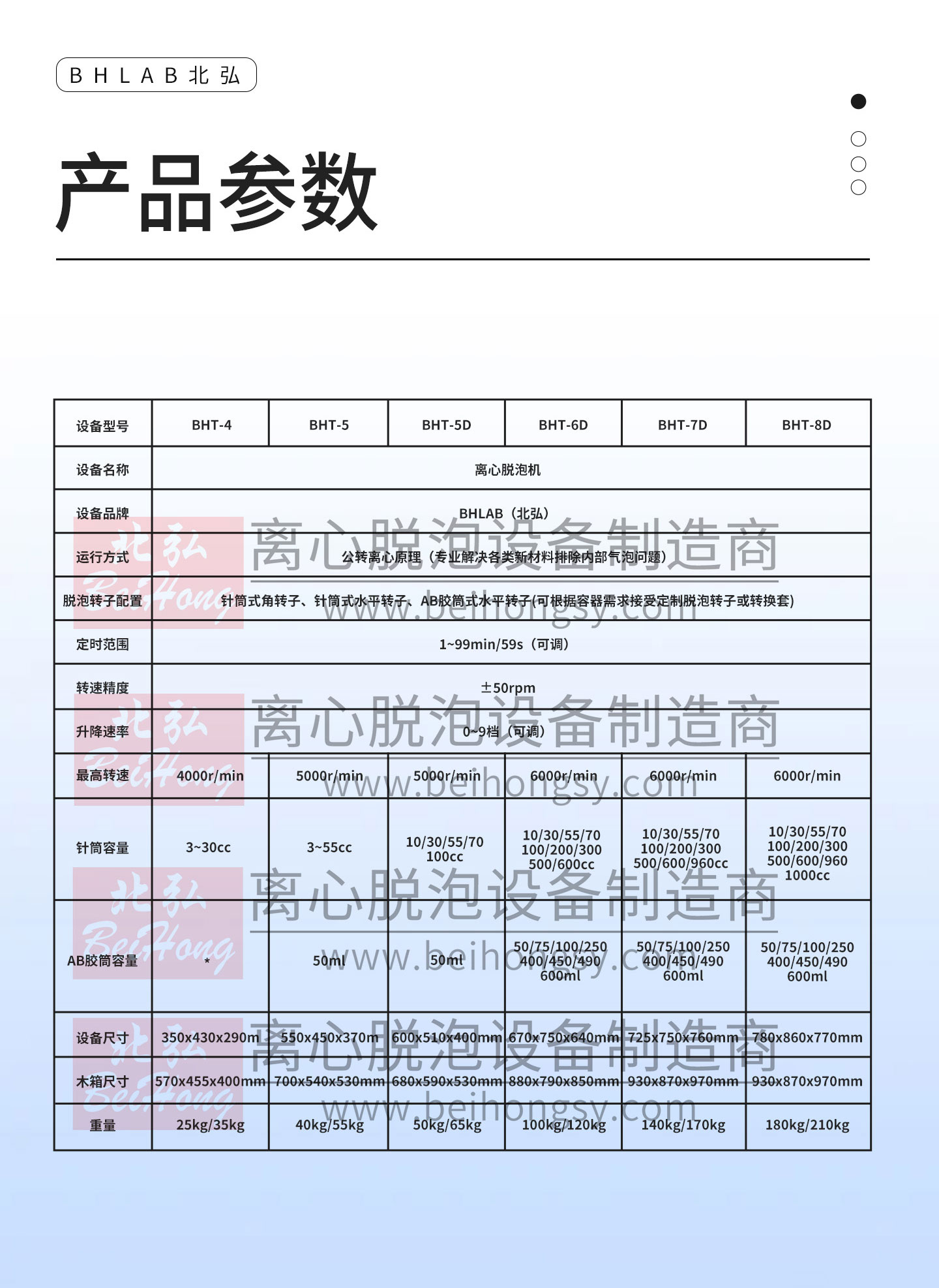 BHT-5离心脱泡机容量55cc(图3)